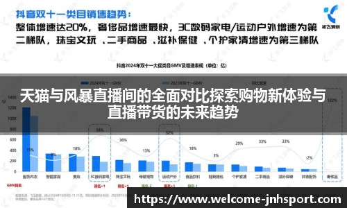 天猫与风暴直播间的全面对比探索购物新体验与直播带货的未来趋势